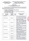 THÔNG BÁO TUYỂN DỤNG VIÊN CHỨC NĂM 2022