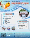 VIỆT NAM HỌC❤️❤️❤️