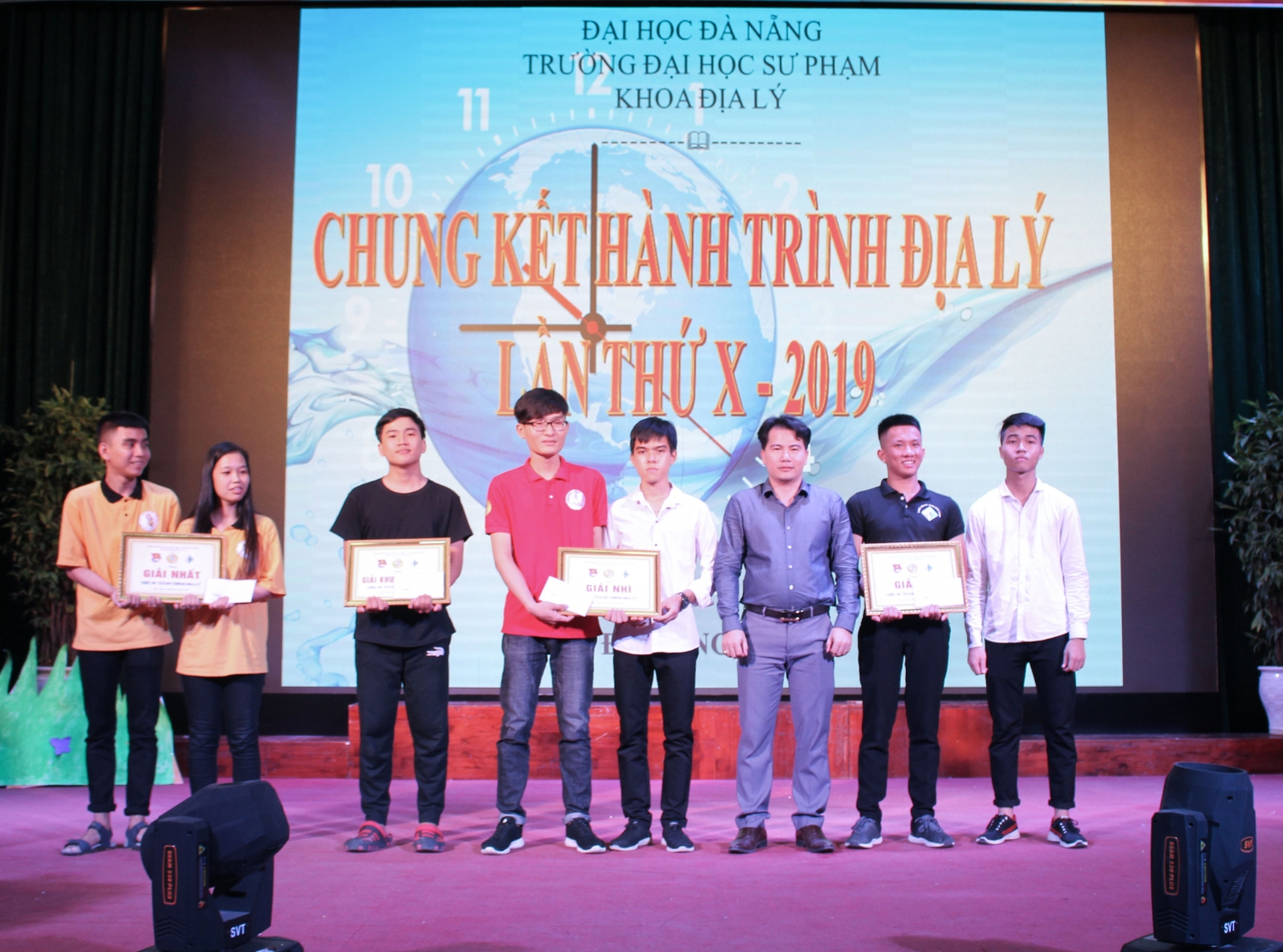 Kết quả